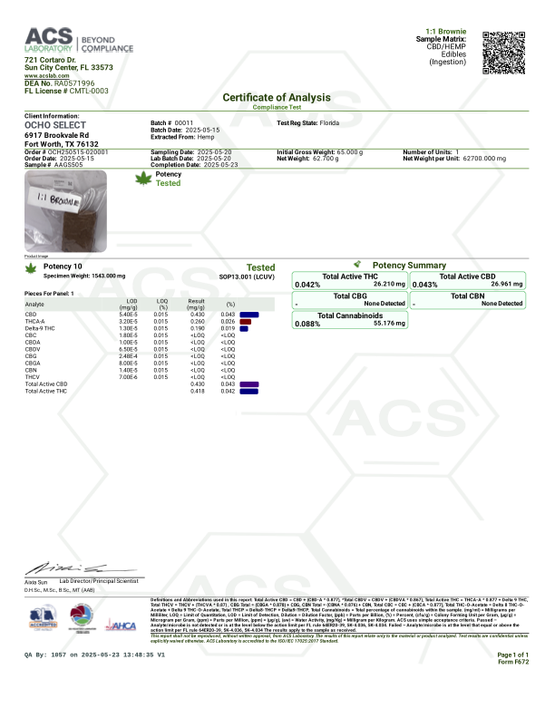 Certificate of Analysis for a cannabis product with potency details.