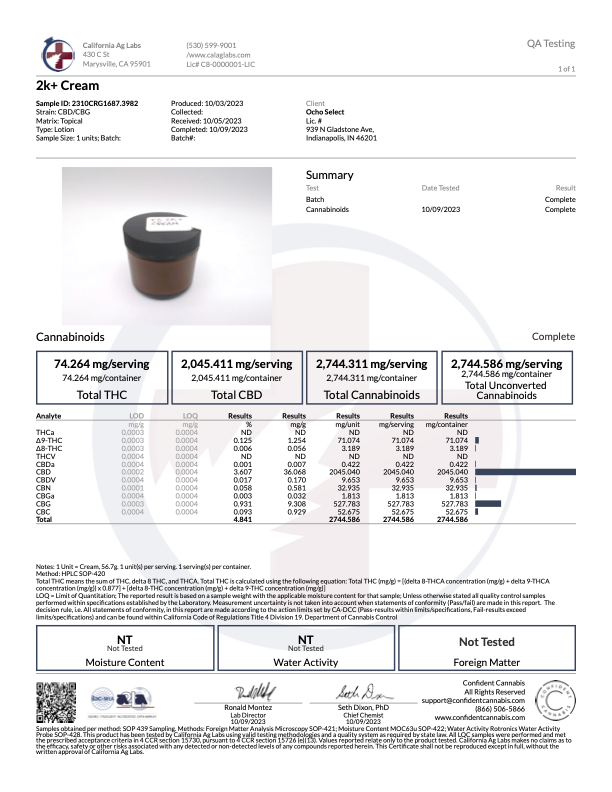 2500+ CBD:CBG Hemp Cream