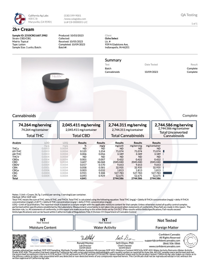2500+ CBD:CBG Hemp Cream