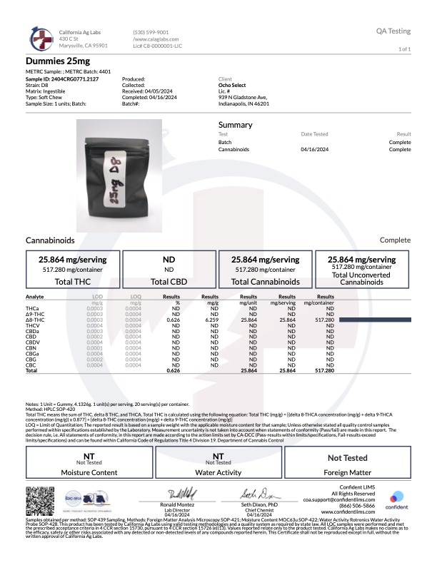 Ocho Select Dummies 25mg