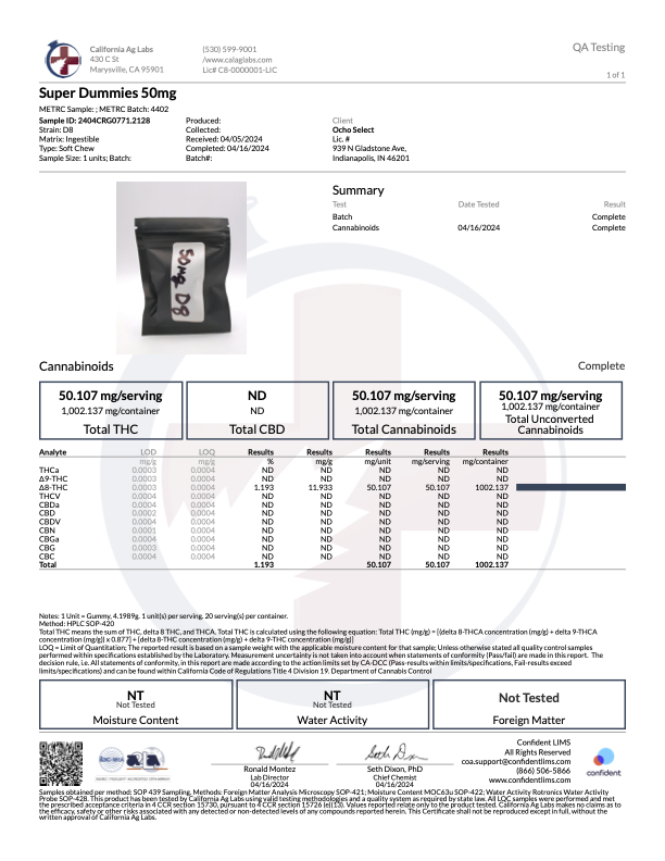 Ocho Select Delta 8 Super Dummies 50mg