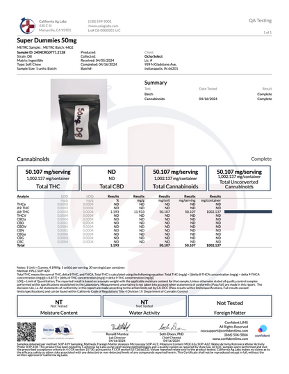 Ocho Select Delta 8 Super Dummies 50mg