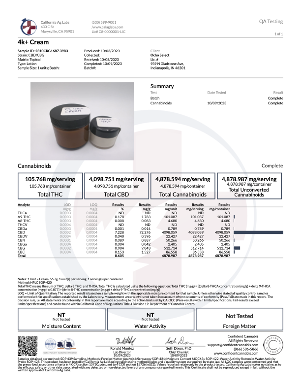 5K Cream Full Spectrum