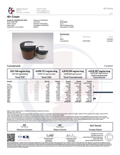 5K Cream Full Spectrum