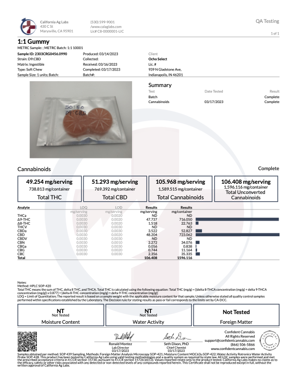 D9:CBD Wagon Wheels 100mg + Minor Cannabinoids