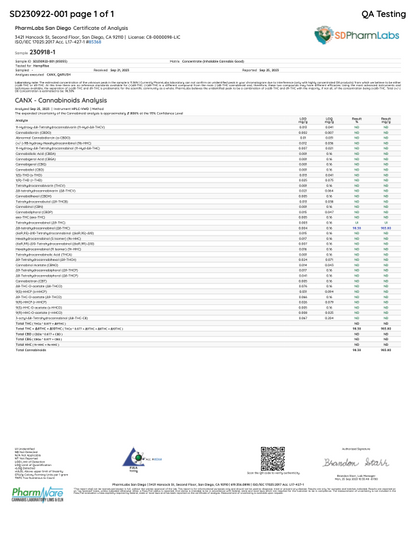Delta 8 Distillate Clear