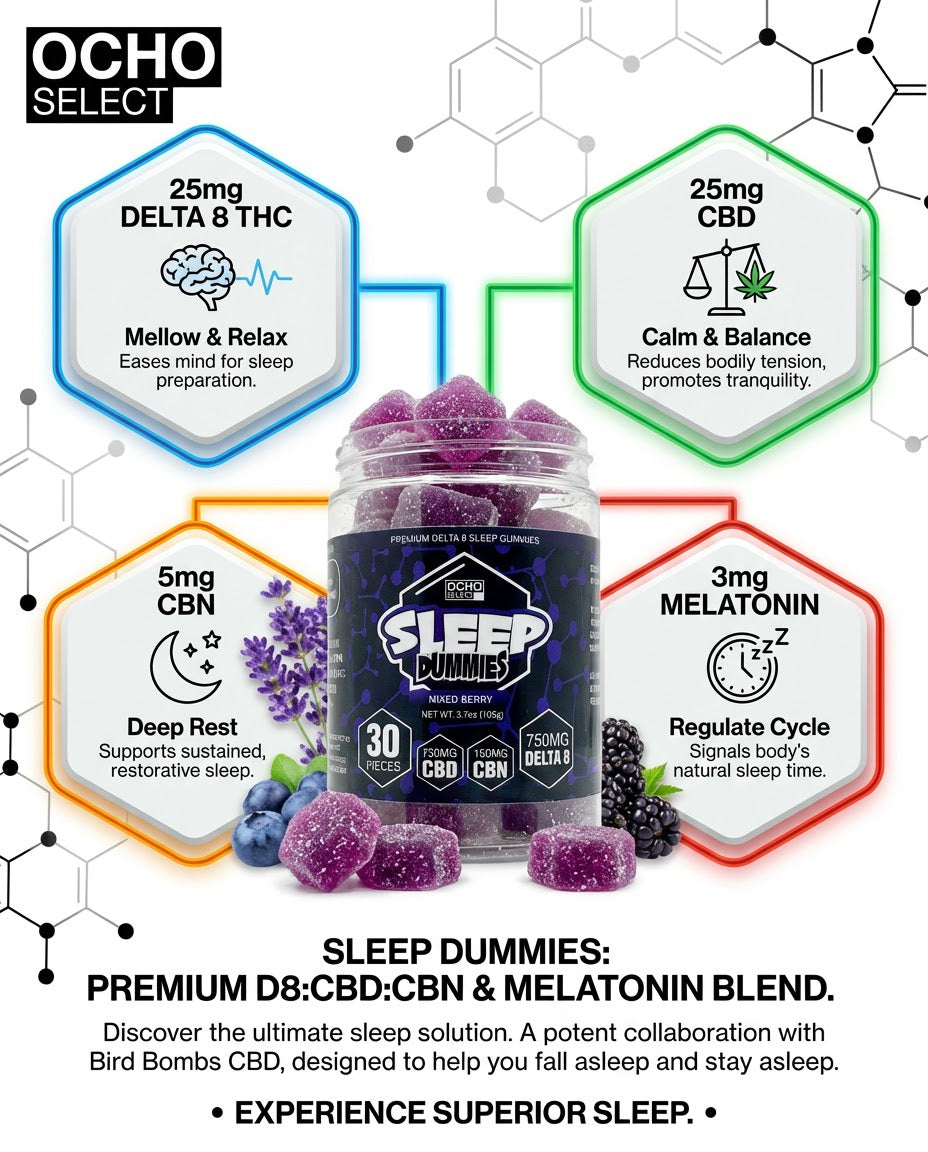 Sleep Dummies D8:CBD:CBN