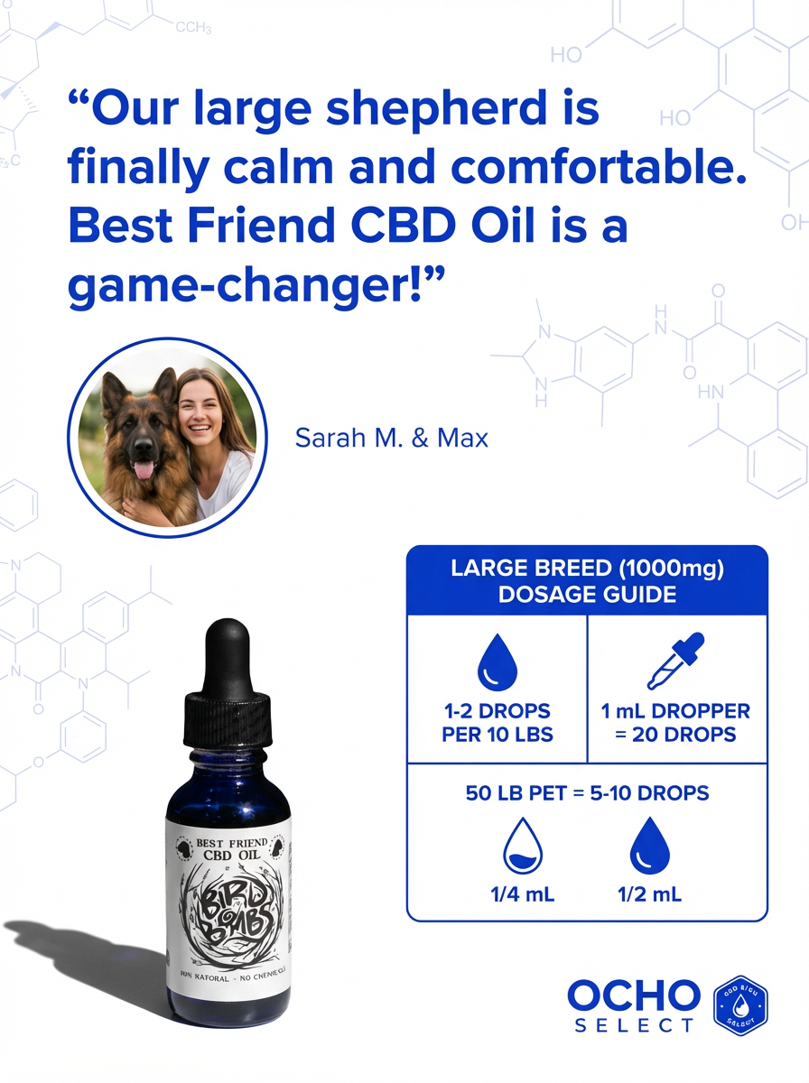 "Best Friend" CBD Oil for Pets